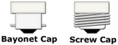A Bayonet and Screw lightbulb fitting