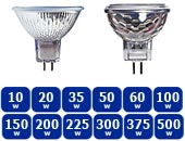 Halogen lightbulbs are usually available with this range of wattages