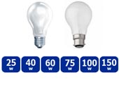 Standard lightbulbs are usually available with this range of wattages