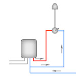 Diagram of a combination boiler providing water for a shower