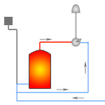 Diagram of a pressurised hot water system providing water for a shower