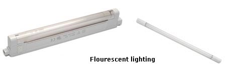 Examples of fluorescent lighting